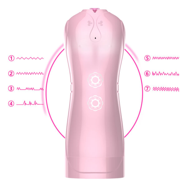 Masturbator Vibrating and Flashing Masturbation Cup USB 7+7 Function / Talk Mode (Pink) - obrazek 10