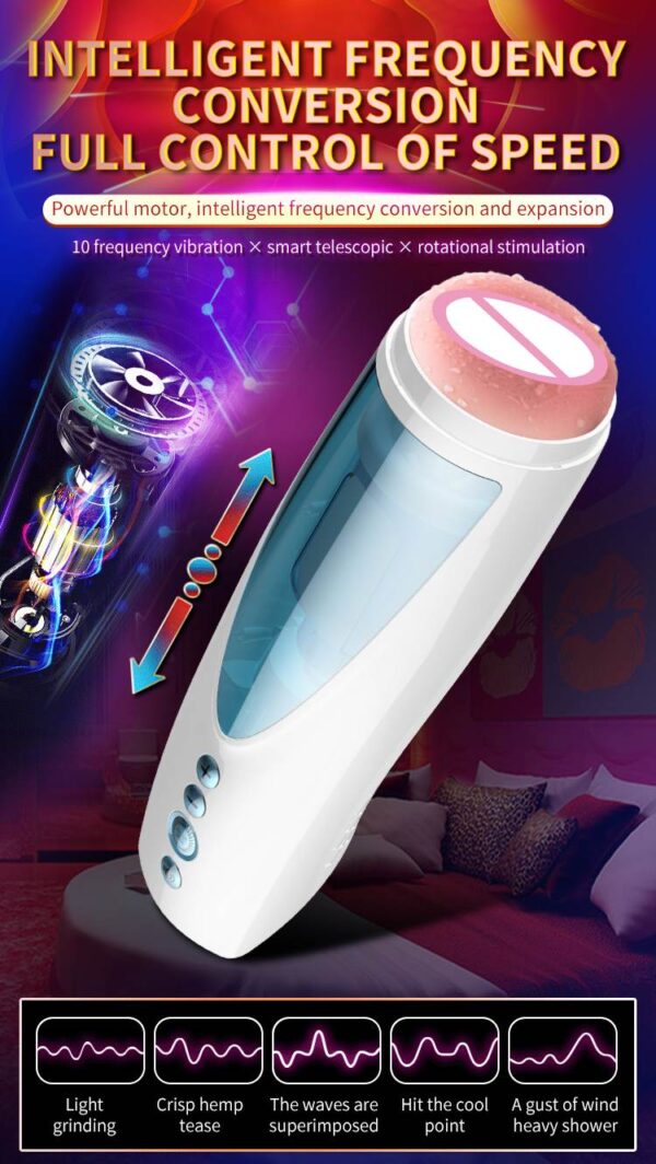 Masturbator Vibrating, Rotating and Flashing Masturbation USB 10+10 Function / Talk Mode - obrazek 10