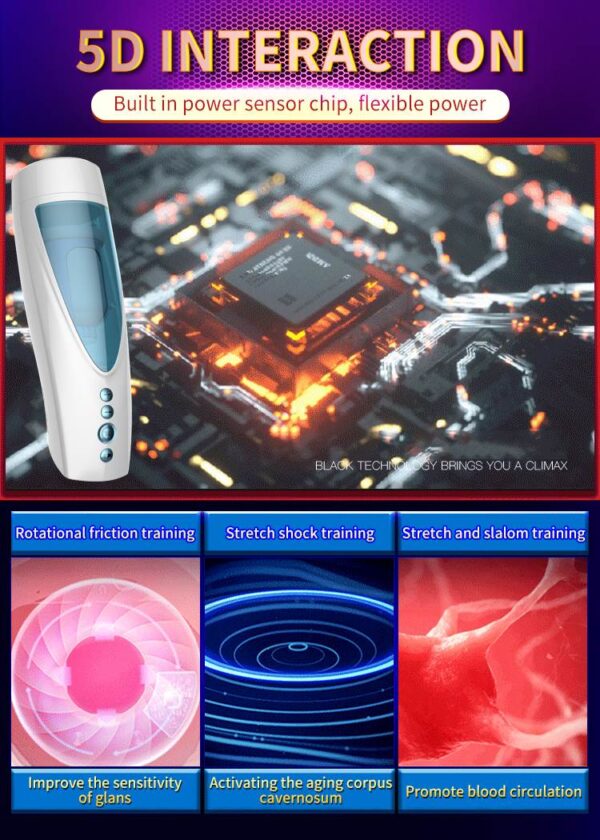 Masturbator Vibrating, Rotating and Flashing Masturbation USB 10+10 Function / Talk Mode - obrazek 12