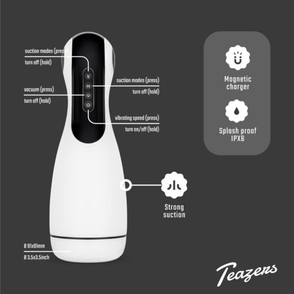 Teazers Automatic Masturbator - obrazek 2