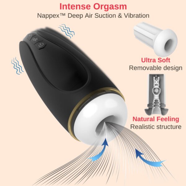 Masturbator   Nappex™ Branco Black   Premium Mastubators (10 Languages - obrazek 2