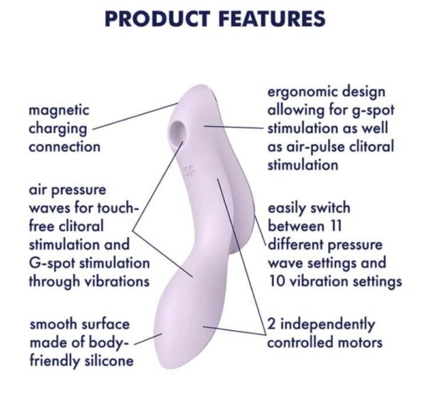 Wibrator Curvy Trinity 2 (violet) - obrazek 2