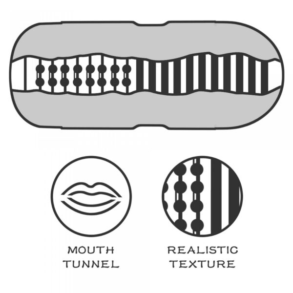 Sex In A Can Mouth Stamina Tunnel - obrazek 2