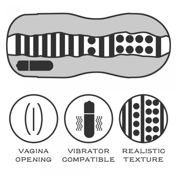 Sex In A Can Vagina Lotus Tunnel   Vibrating - obrazek 3