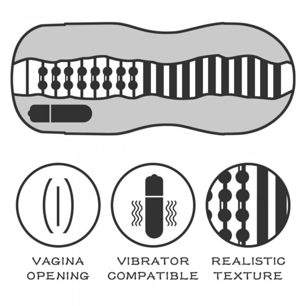 Sex In A Can Vagina Stamina Tunnel   Vibrating - obrazek 3