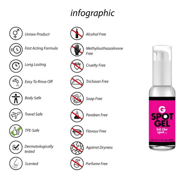 G Spot Gel   50 ml - obrazek 3