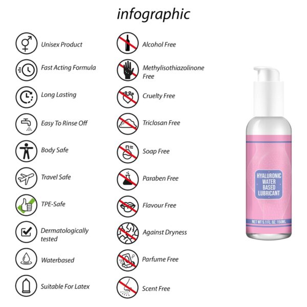 Waterbased Lubricant with Hyaluronic Acid   150 ml - obrazek 3