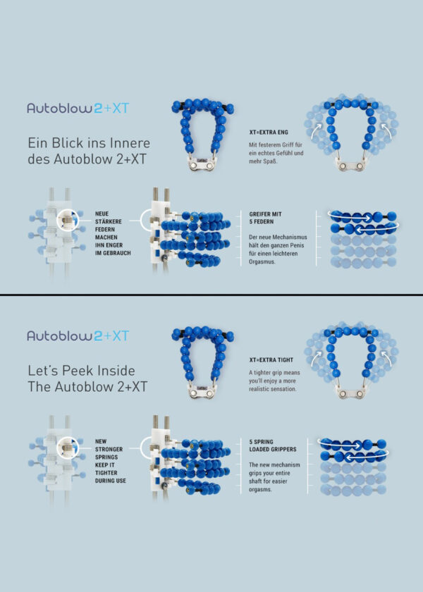 Autoblow 2+XT C - obrazek 4