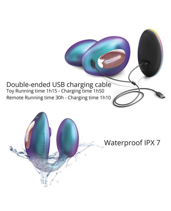 WONDERLOVER   IRIDESCENT TURQUOISE - obrazek 4