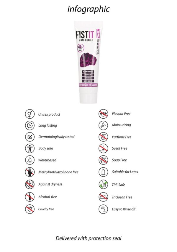 Anal Relaxer   0.8 fl oz / 25 ml - obrazek 4