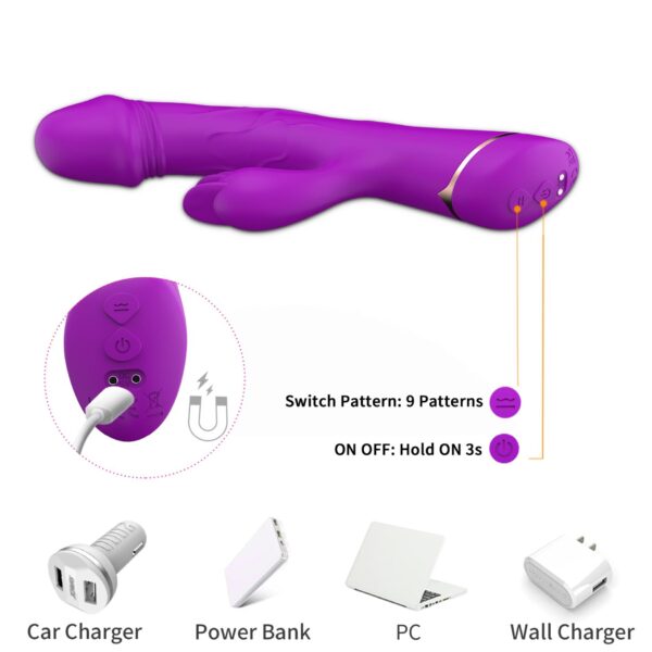 Rubberco Purple, 2* 9 vibration functions - obrazek 5