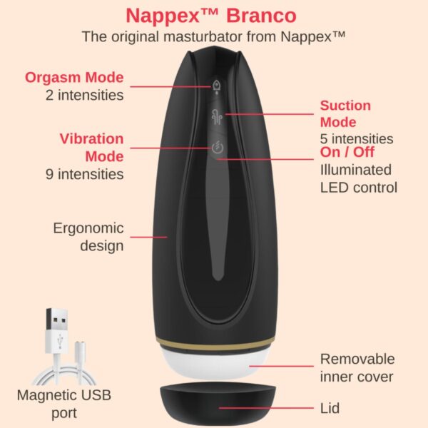 Masturbator   Nappex™ Branco Black   Premium Mastubators (10 Languages - obrazek 5
