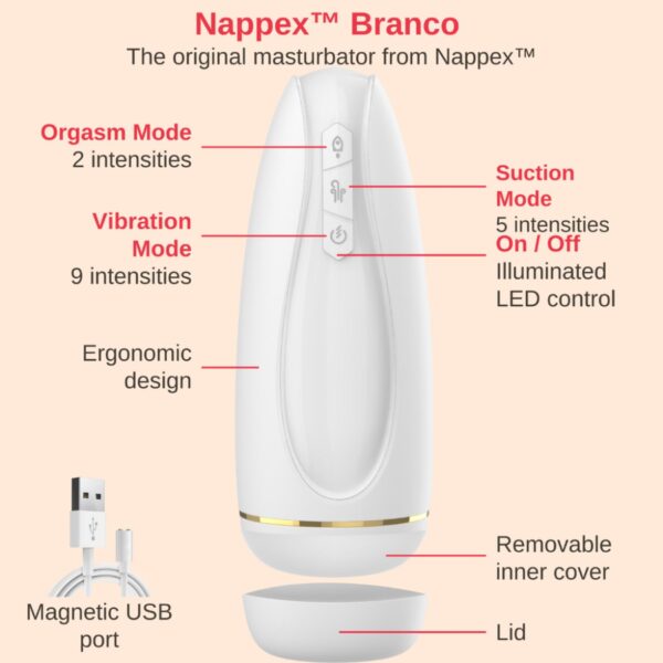 Masturbator   Nappex™ Branco White   Premium Mastubators (10 Languages) - obrazek 5