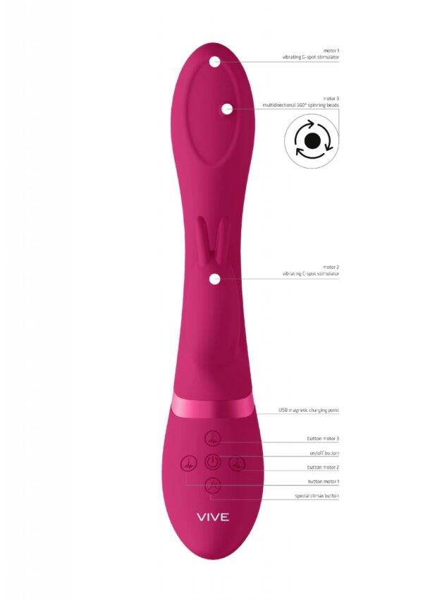Mira   Spinning G spot Rabbit   Pink - obrazek 6