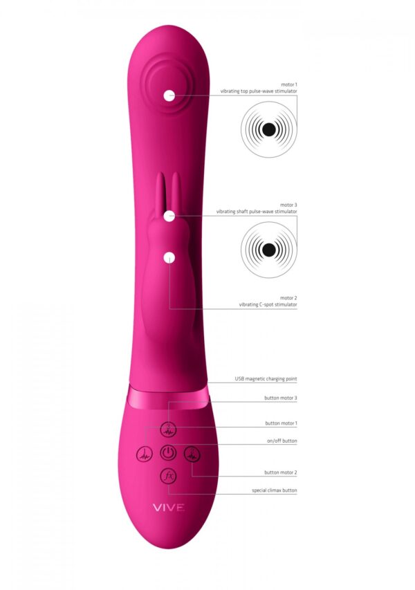 May   Pulse Wave & C spot & G Spot Rabbit   Pink - obrazek 6