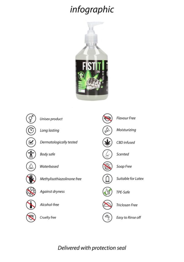 CBD Lubricant   17 fl oz / 500 ml  Pump - obrazek 6
