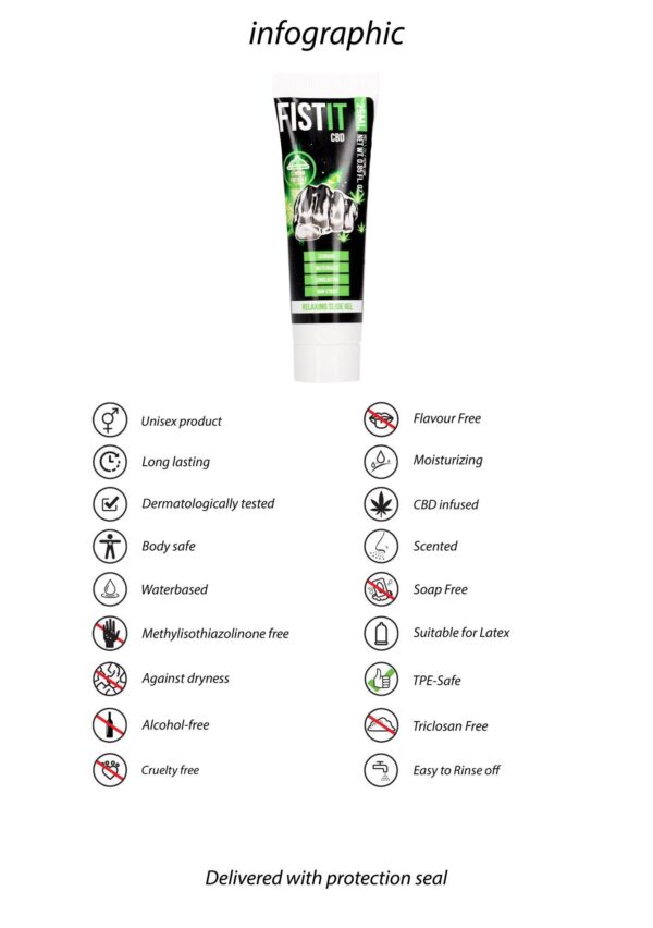 CBD Lubricant   0.8 fl oz / 25 ml - obrazek 6
