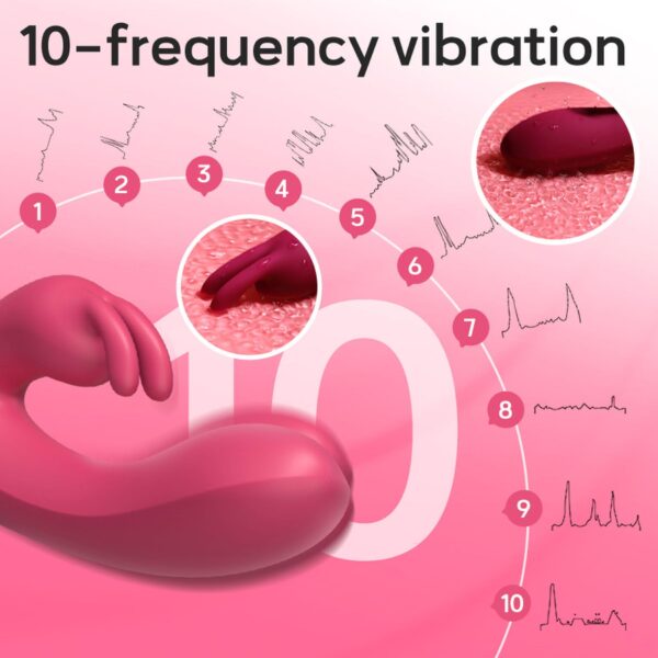 Rabbit vibrator PINK - obrazek 6