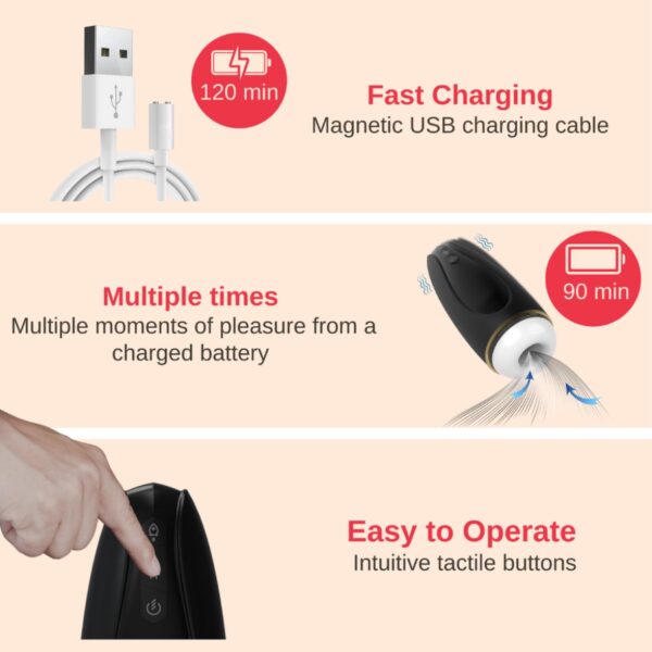 Masturbator   Nappex™ Branco Black   Premium Mastubators (10 Languages - obrazek 6
