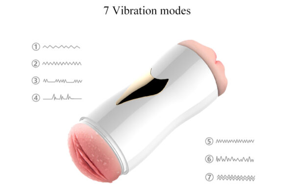 Masturbator White - obrazek 7