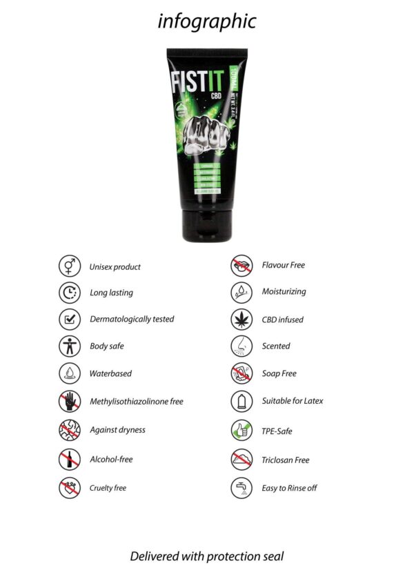 CBD Lubricant   3.4 fl oz / 100 ml - obrazek 7