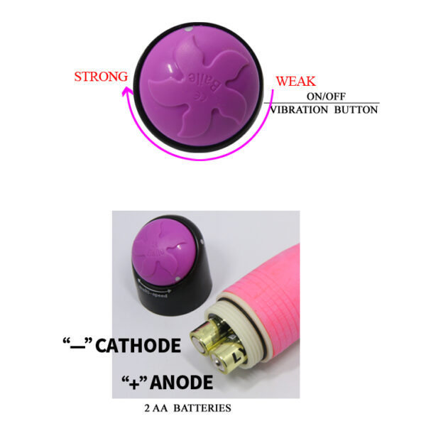 BAILE   Colorful sex expenrience Pin vibe - obrazek 7