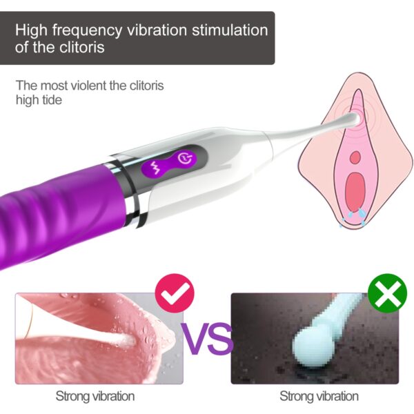 Stymulator  Stimulator clitoris, USB Magnetic charging, 7 Frequency Vibration - obrazek 8